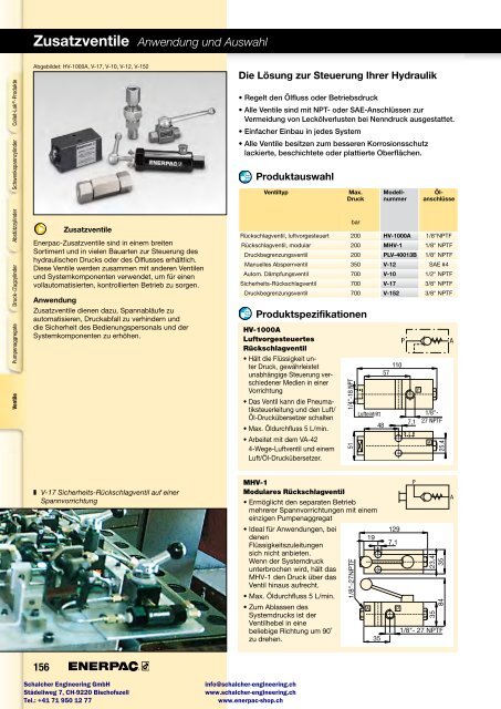 Enerpac Spanntechnik - Schalcher Engineering GmbH