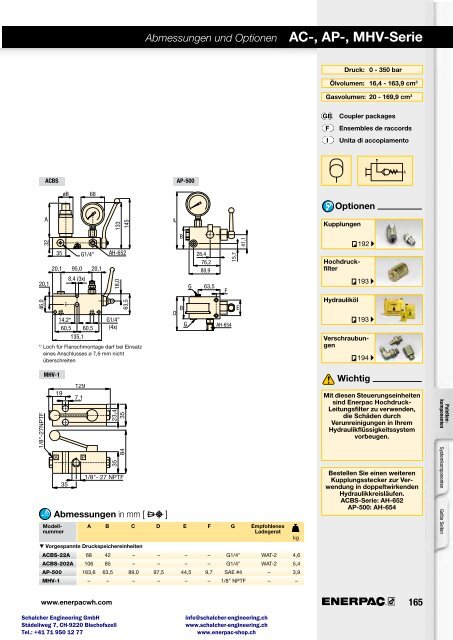 Enerpac Spanntechnik - Schalcher Engineering GmbH