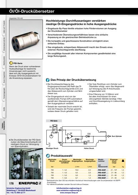 Enerpac Spanntechnik - Schalcher Engineering GmbH