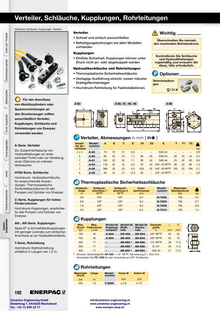 Enerpac Spanntechnik - Schalcher Engineering GmbH