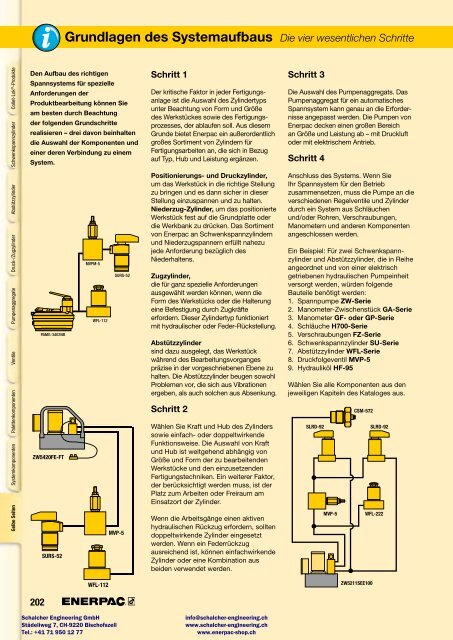 Enerpac Spanntechnik - Schalcher Engineering GmbH