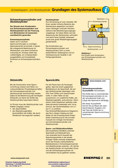 Enerpac Spanntechnik - Schalcher Engineering GmbH