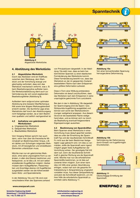 Enerpac Spanntechnik - Schalcher Engineering GmbH