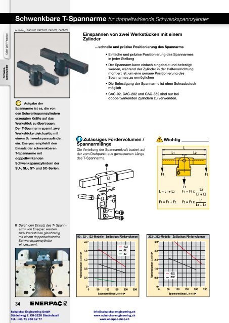 Enerpac Spanntechnik - Schalcher Engineering GmbH