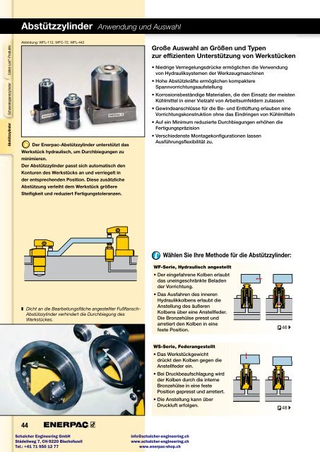 Enerpac Spanntechnik - Schalcher Engineering GmbH