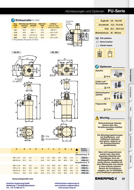 Enerpac Spanntechnik - Schalcher Engineering GmbH