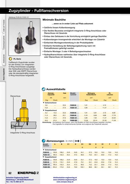 Enerpac Spanntechnik - Schalcher Engineering GmbH