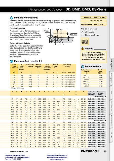 Enerpac Spanntechnik - Schalcher Engineering GmbH