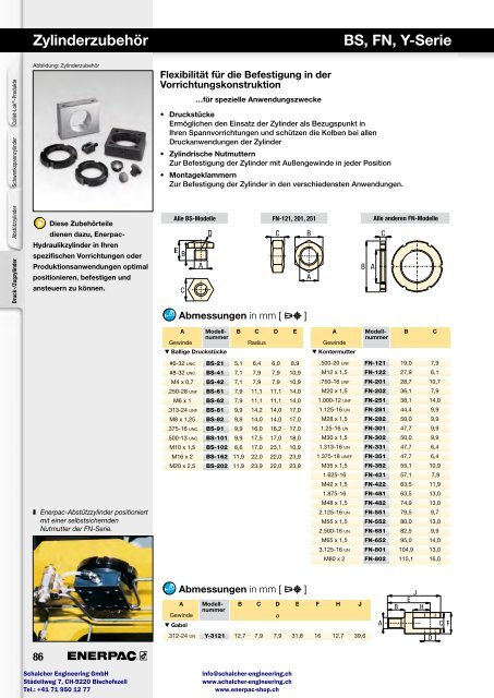 Enerpac Spanntechnik - Schalcher Engineering GmbH