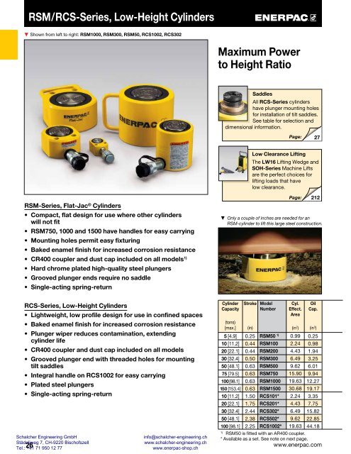 Enerpac Industrial Tools - Catalog English - Schalcher Engineering GmbH