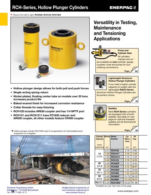 Enerpac Industrial Tools - Catalog English - Schalcher Engineering GmbH