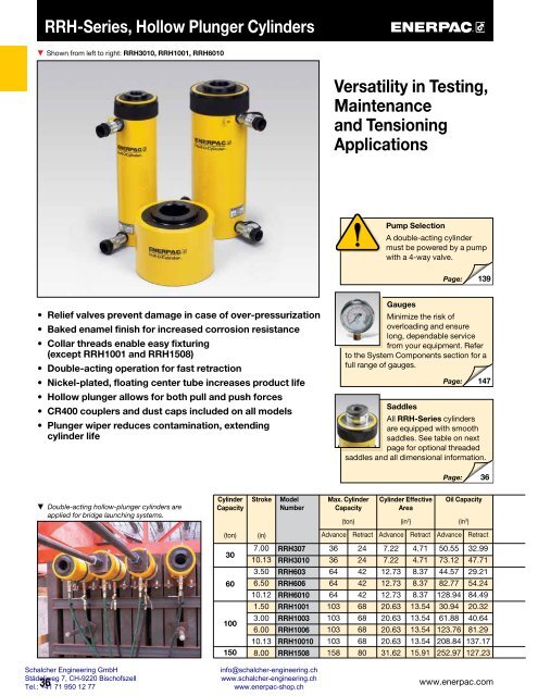 Enerpac Industrial Tools - Catalog English - Schalcher Engineering GmbH