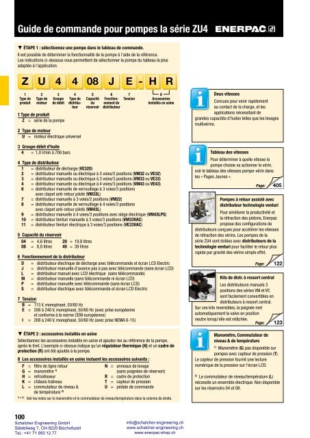 Enerpac Outillages Industriels - Catalogue Français - Schalcher Engineering GmbH