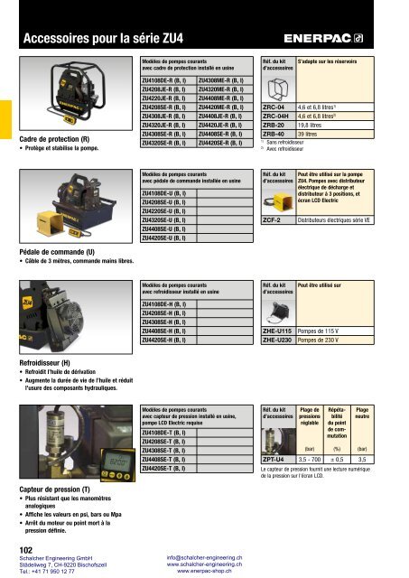 Enerpac Outillages Industriels - Catalogue Français - Schalcher Engineering GmbH