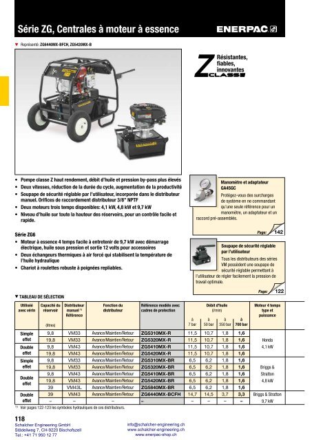 Enerpac Outillages Industriels - Catalogue Français - Schalcher Engineering GmbH