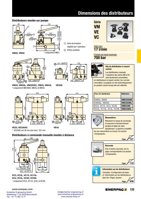 Enerpac Outillages Industriels - Catalogue Français - Schalcher Engineering GmbH