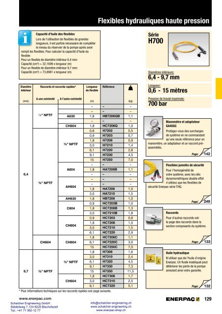 Enerpac Outillages Industriels - Catalogue Français - Schalcher Engineering GmbH