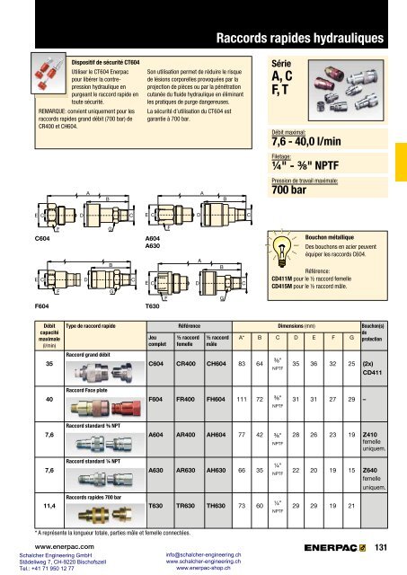 Enerpac Outillages Industriels - Catalogue Français - Schalcher Engineering GmbH