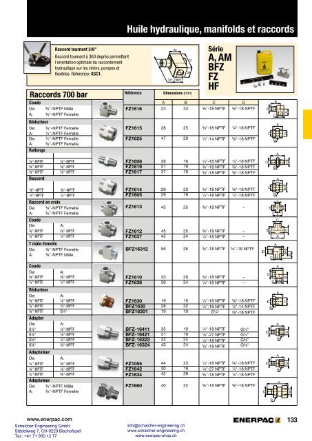 Enerpac Outillages Industriels - Catalogue Français - Schalcher Engineering GmbH