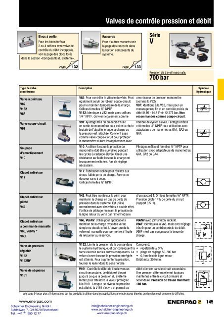 Enerpac Outillages Industriels - Catalogue Français - Schalcher Engineering GmbH