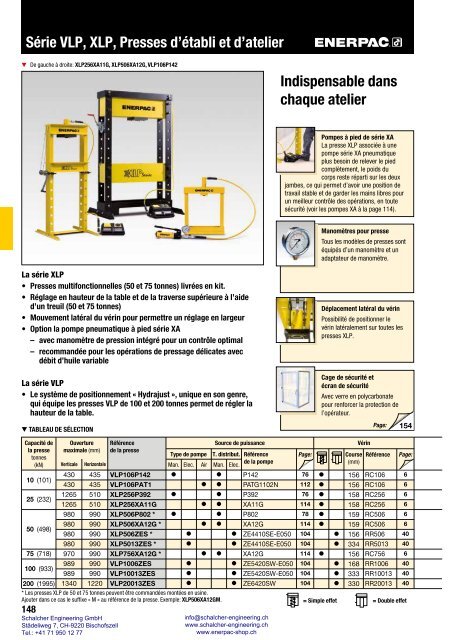 Enerpac Outillages Industriels - Catalogue Français - Schalcher Engineering GmbH