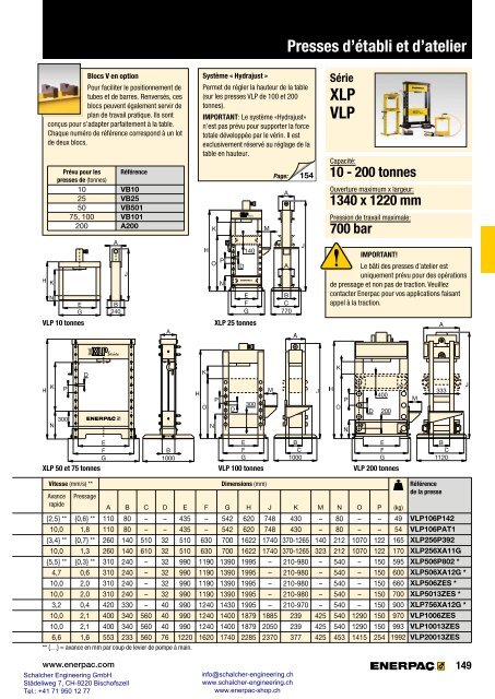 Enerpac Outillages Industriels - Catalogue Français - Schalcher Engineering GmbH