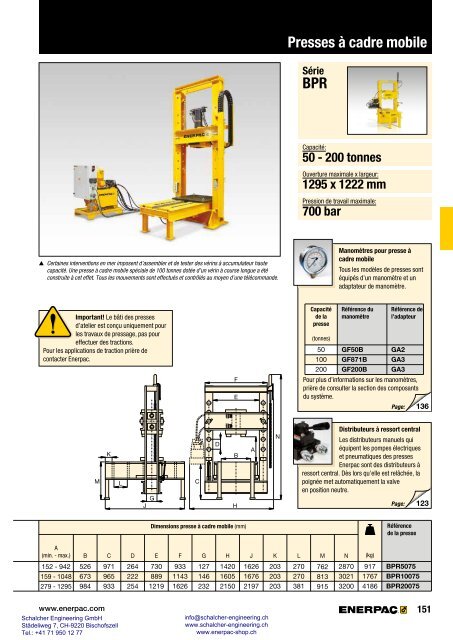 Enerpac Outillages Industriels - Catalogue Français - Schalcher Engineering GmbH