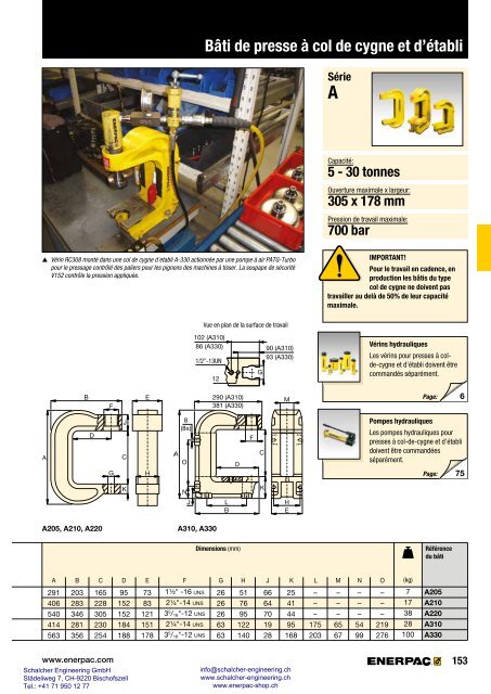 Enerpac Outillages Industriels - Catalogue Français - Schalcher Engineering GmbH