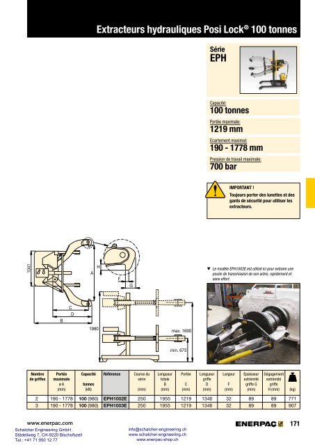 Enerpac Outillages Industriels - Catalogue Français - Schalcher Engineering GmbH