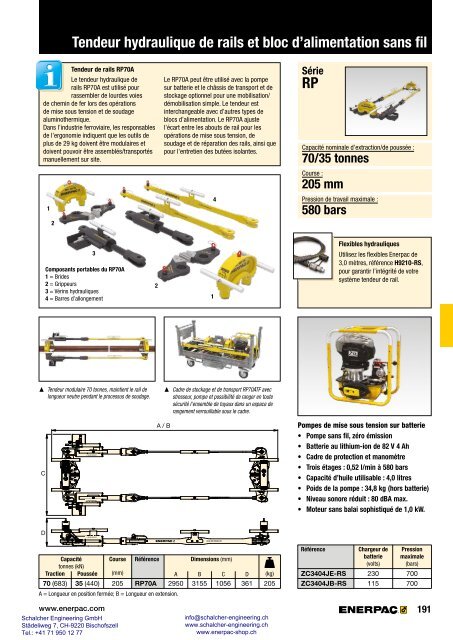 Enerpac Outillages Industriels - Catalogue Français - Schalcher Engineering GmbH