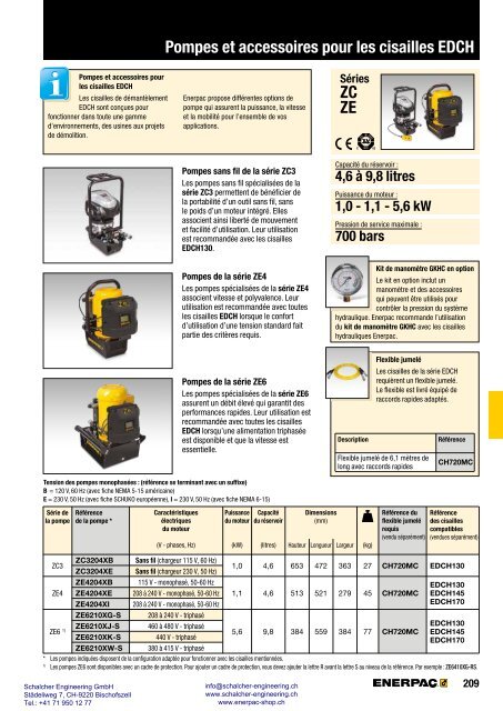 Enerpac Outillages Industriels - Catalogue Français - Schalcher Engineering GmbH