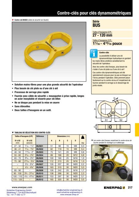 Enerpac Outillages Industriels - Catalogue Français - Schalcher Engineering GmbH