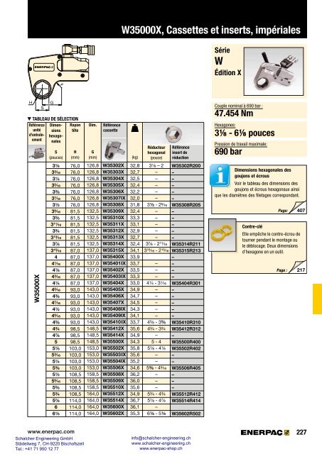 Enerpac Outillages Industriels - Catalogue Français - Schalcher Engineering GmbH