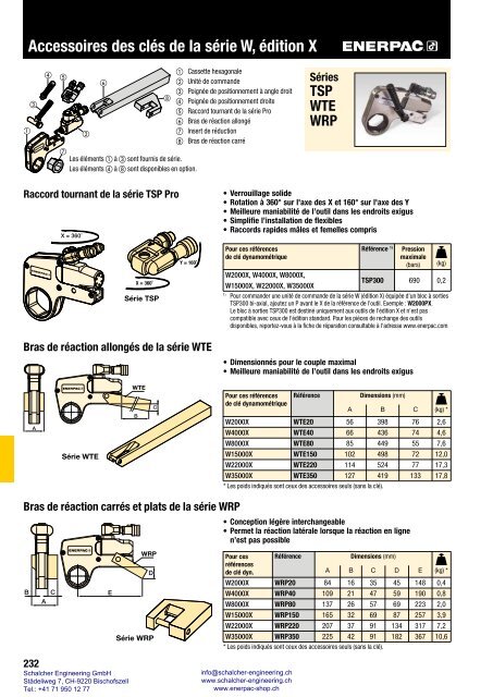 Enerpac Outillages Industriels - Catalogue Français - Schalcher Engineering GmbH