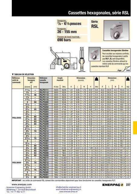 Enerpac Outillages Industriels - Catalogue Français - Schalcher Engineering GmbH