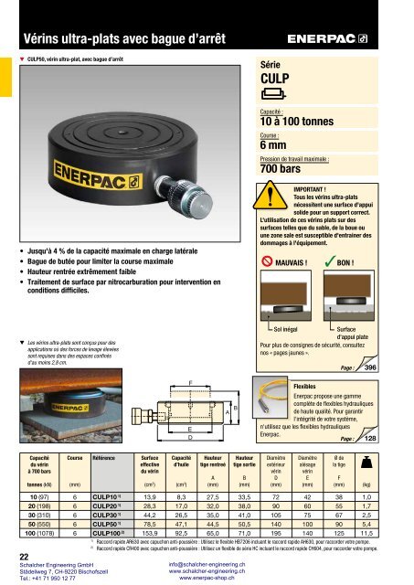 Enerpac Outillages Industriels - Catalogue Français - Schalcher Engineering GmbH