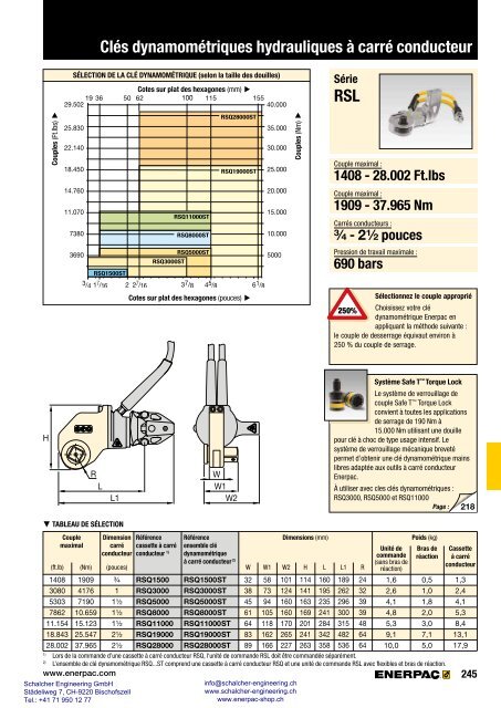 Enerpac Outillages Industriels - Catalogue Français - Schalcher Engineering GmbH