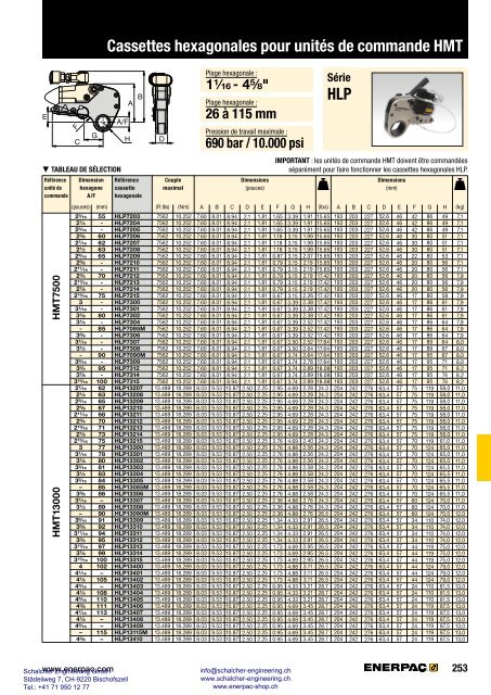 Enerpac Outillages Industriels - Catalogue Français - Schalcher Engineering GmbH