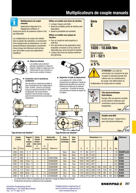 Enerpac Outillages Industriels - Catalogue Français - Schalcher Engineering GmbH