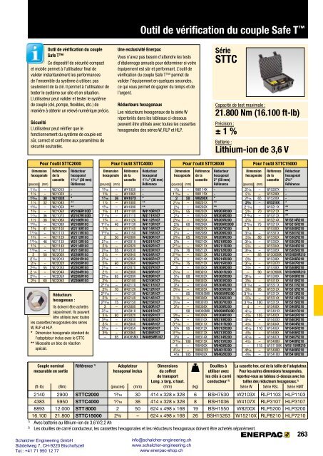 Enerpac Outillages Industriels - Catalogue Français - Schalcher Engineering GmbH