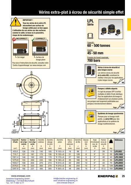 Enerpac Outillages Industriels - Catalogue Français - Schalcher Engineering GmbH