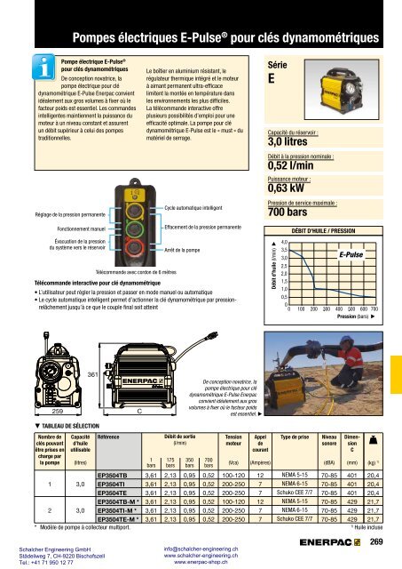 Enerpac Outillages Industriels - Catalogue Français - Schalcher Engineering GmbH