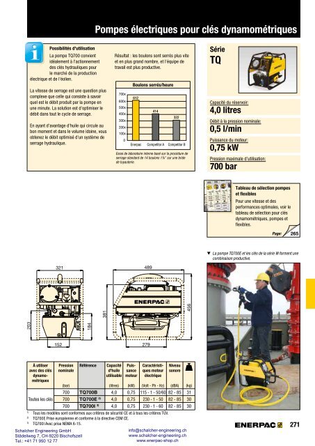 Enerpac Outillages Industriels - Catalogue Français - Schalcher Engineering GmbH