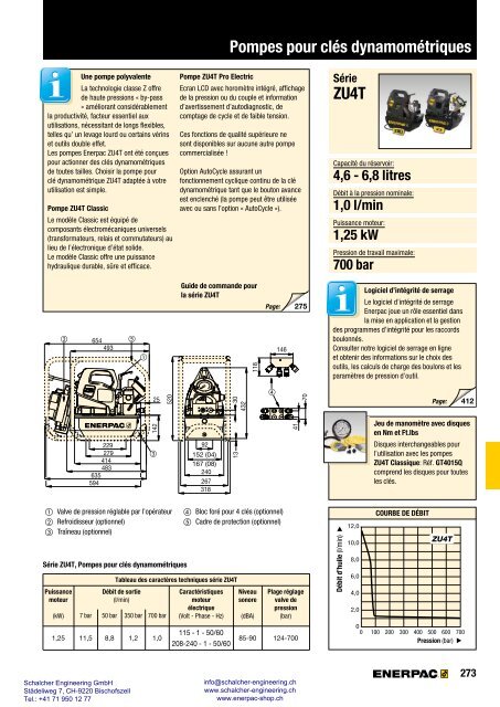 Enerpac Outillages Industriels - Catalogue Français - Schalcher Engineering GmbH