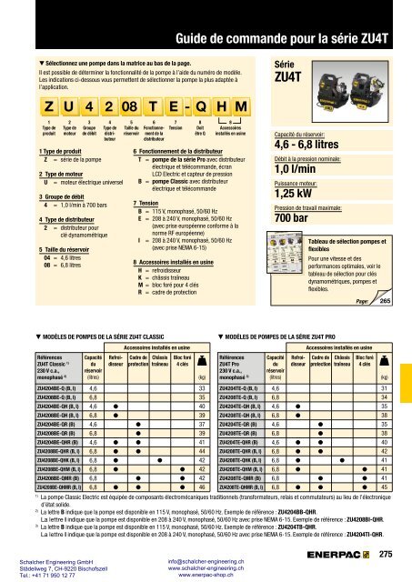 Enerpac Outillages Industriels - Catalogue Français - Schalcher Engineering GmbH