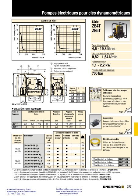 Enerpac Outillages Industriels - Catalogue Français - Schalcher Engineering GmbH