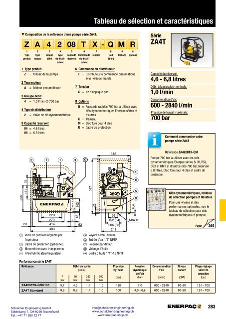 Enerpac Outillages Industriels - Catalogue Français - Schalcher Engineering GmbH