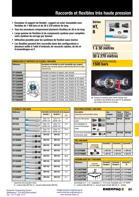 Enerpac Outillages Industriels - Catalogue Français - Schalcher Engineering GmbH