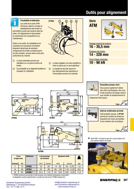 Enerpac Outillages Industriels - Catalogue Français - Schalcher Engineering GmbH