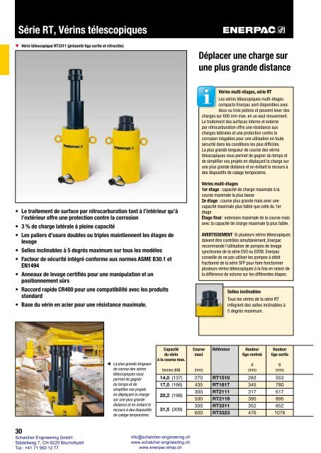 Enerpac Outillages Industriels - Catalogue Français - Schalcher Engineering GmbH